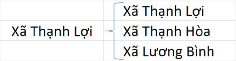 Xã Thạnh Lợi